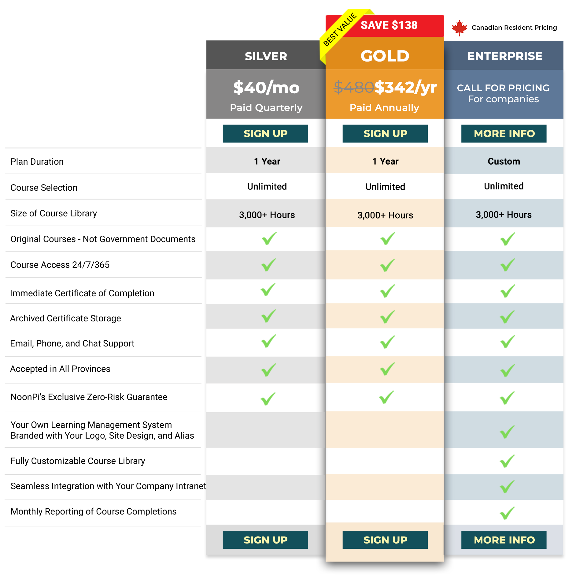 NPCA Pricing Revised v3 nbg NPCA Pricing Revised v3 nbg